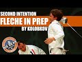 Fencing Point Analysis - How Kolobkov Pushes then Pulls His Opponent to Lock in a Touch