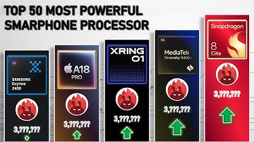 Top 50 Most Powerful Mobile Processors in the World 2025! 🔥🚀⚡️