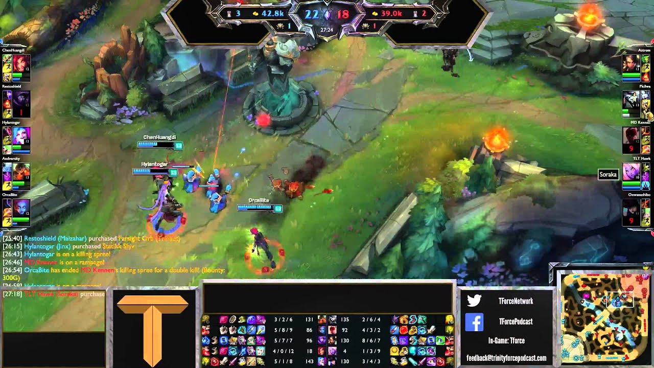 Bronze Bootcamp Masters Edition 8/1/2015. Game 2