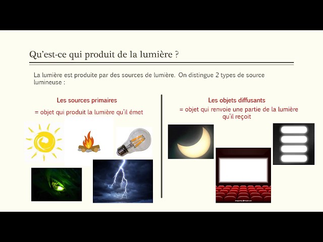 propagation de la lumière