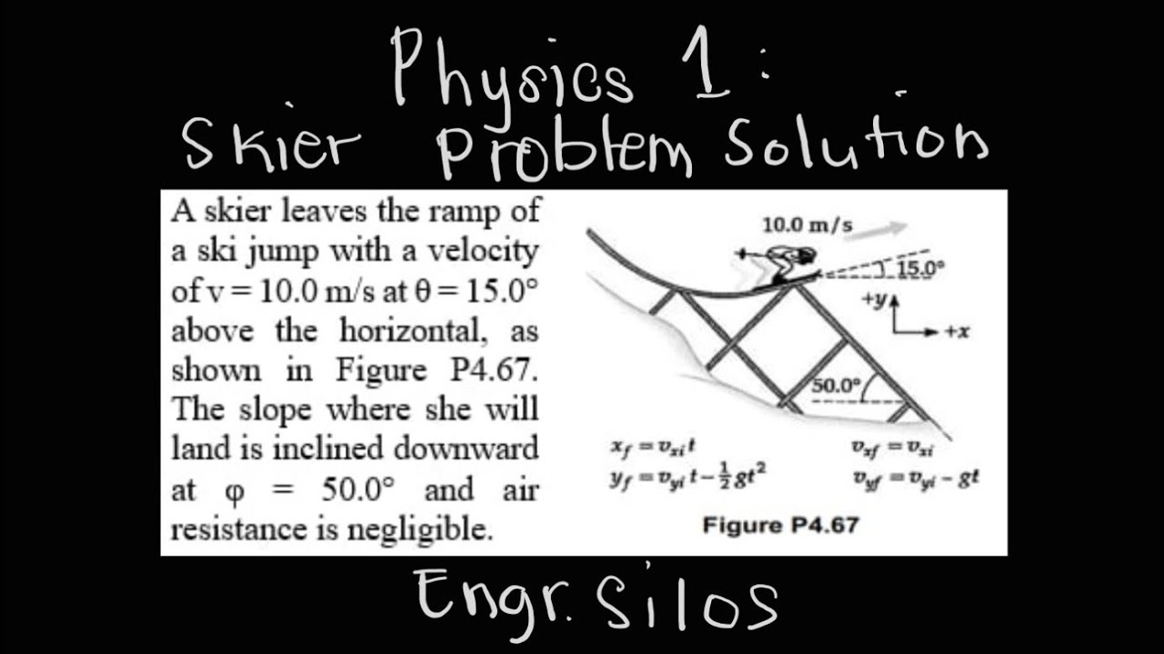Physics 1: Kinematic Equations on Skier Problem - YouTube