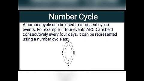 Cyclic Events (Mathematics)