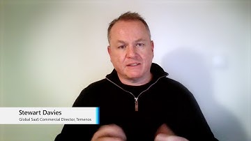 Temenos transforms financial services with the scale and reliability of Microsoft Azure