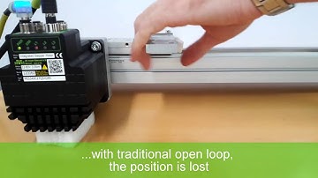 JVL Integrated Stepper Motor MIS340xH2x with linear moving torque control