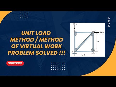 Virtual Unit Load Method Method of Virtual Work (Unit Load Method) for Truss Structures | Step ...