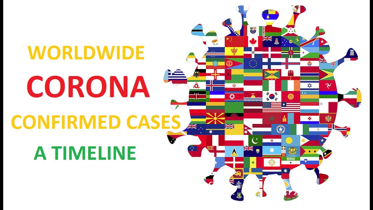 Top 15 Countries by Coronavirus Cases - January to June