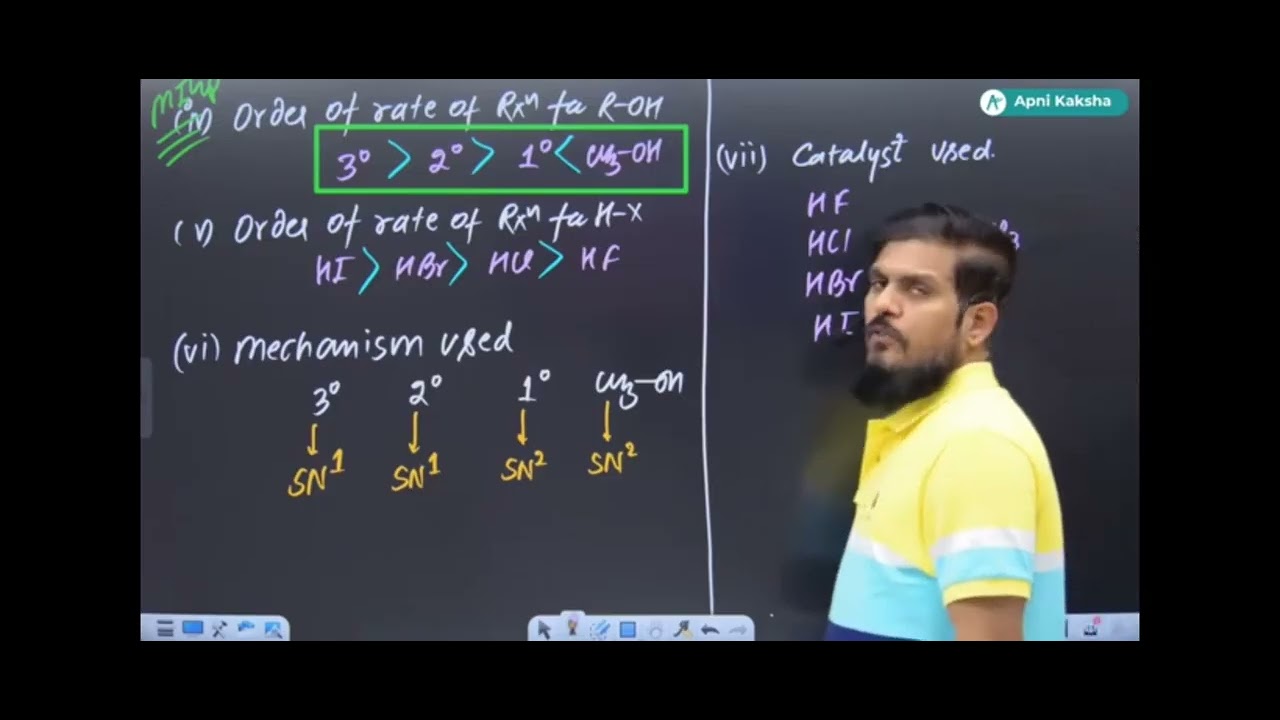 Alkyl Halide | L-26 | Hydrolysis Of Ether | SN NGP Mechanism | 
