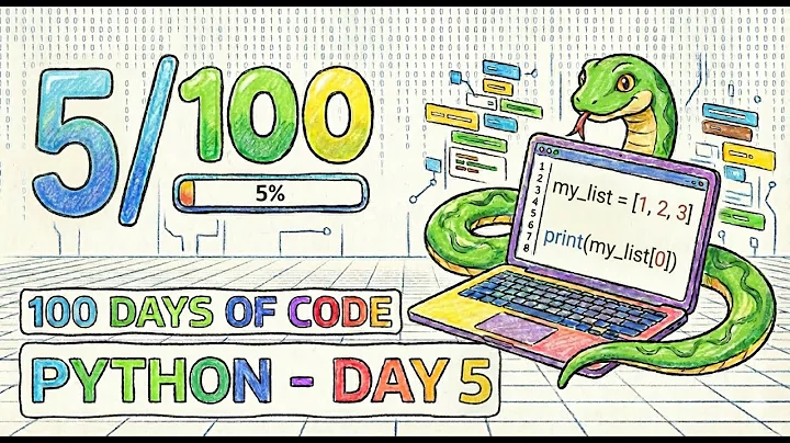 100 Days of Coding – Day 5: Arithmetic, Relational, Logical & Assignment Operators in Python
