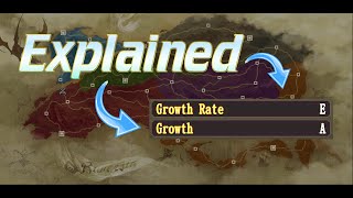 {GUIDE} GROWTH & GROWTH RATES EXPLAINED - Brigandine The Legend of Runersia English Gameplay
