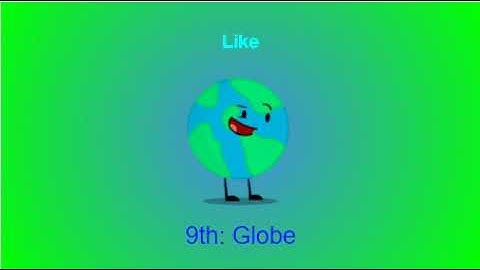 My Top 32 Object Overload Characters (OOR 1)