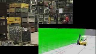Rtls Forklift Tracking In Hazardous Environment Of Foundry