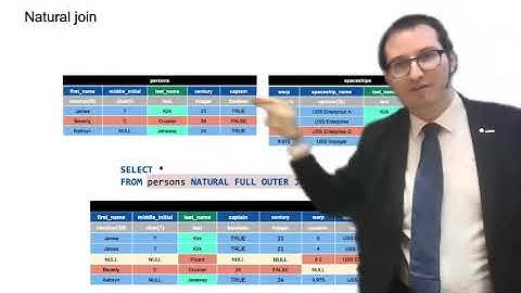 2. Lessons learned (3/3) - Big Data - ETH Zurich - Fall 2023