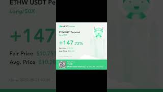 Ethw Bounced Off 10 Support.