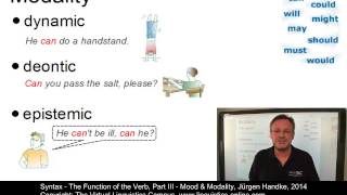 SYN124 - The Function of the Verb - Mood and Modality