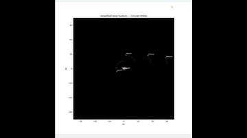 Interactive Solar System Simulation – Watch Planets Orbit the Sun!