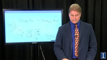 How the Greenhouse Works