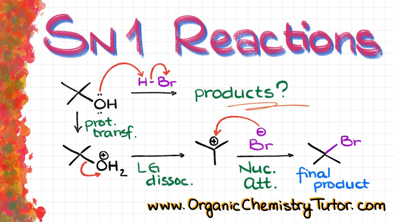 SN1 Reactions