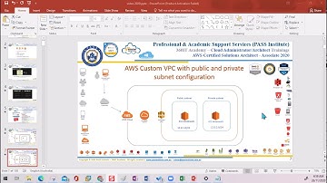 22 - AWS Custom VPC Public and Private subnet - AWS Certified Solutions Architect   Associate SAA C0