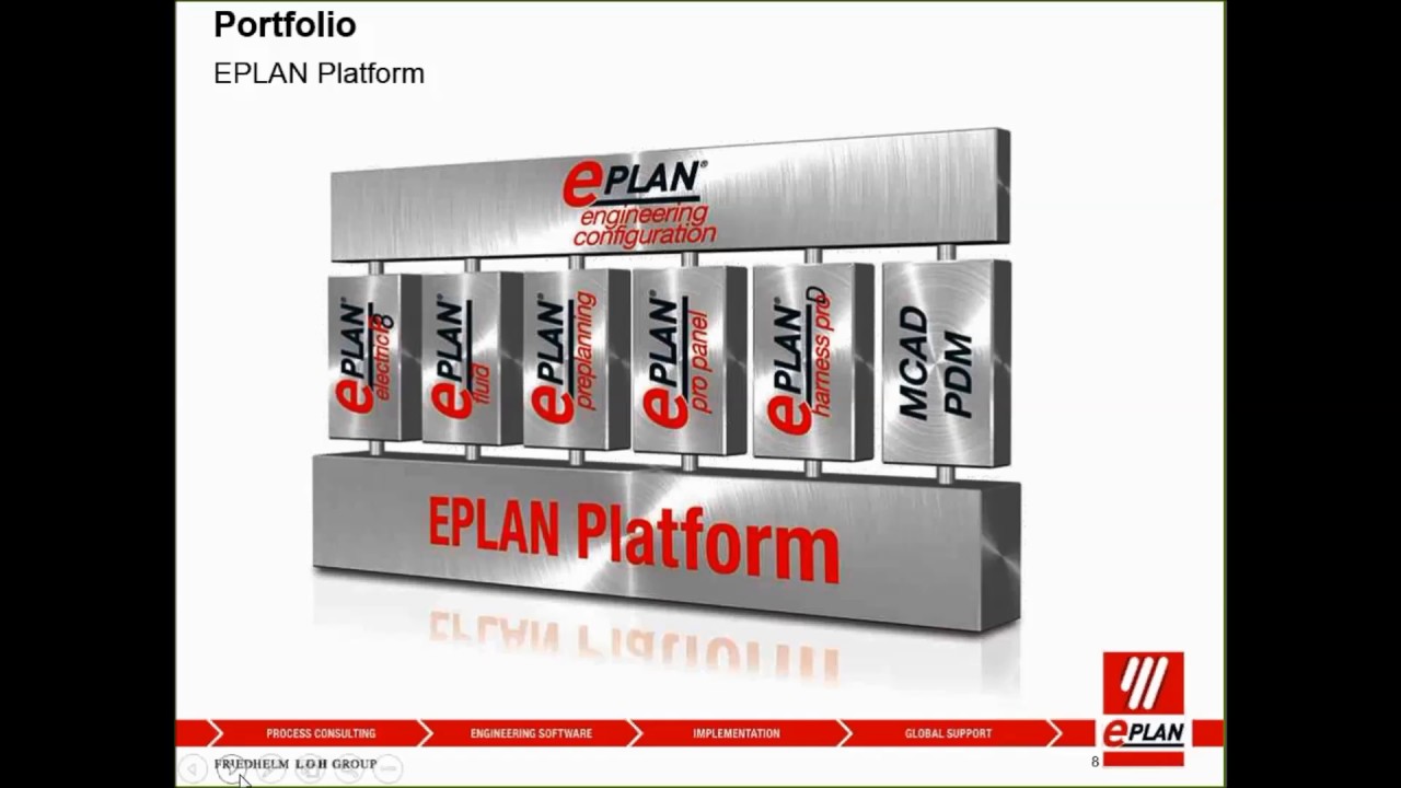 EPLAN Fluid Webinar for SEA, AU & NZ (27 Apr 2017) - YouTube