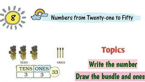 Ncert Class 1 Math|Ch.8 Numbers from 21 to 50