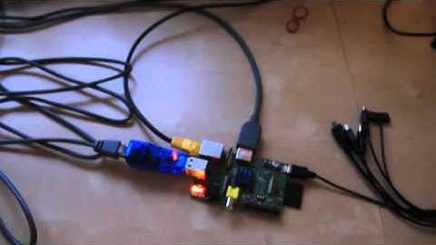 Sniffing Network Packet Using Raspberry Pi