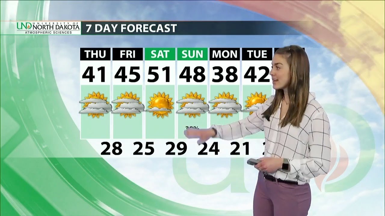Thursday Weather Forecast From Grand Forks YouTube