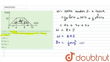A particle of mass 0.1 kg is subjected to a force which varies with distance as shown in figure...