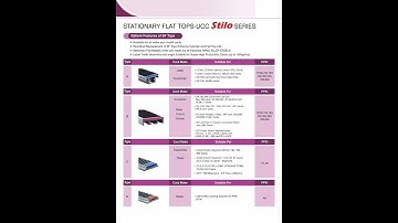 LAKZER INDIA - card clothing - carding machine wire - catalog clips