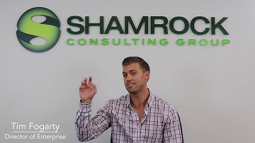 How to reduce AWS, Azure, GCP costs