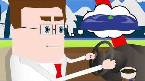 Customer Experience Explained