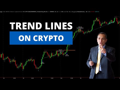 Auto Trend Lines with Trading Systems - Do They Work on Cryptos?