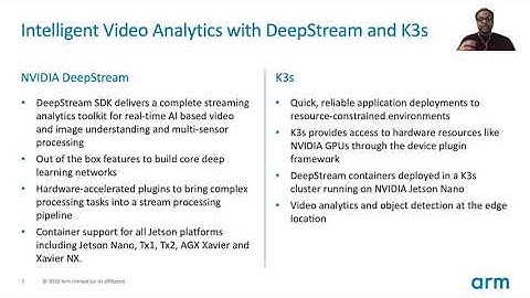 Object Detection and Real time AI Analytics at the Edge with GPU Enabled Kubernetes Cluster