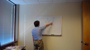 CSE 340 F16 Office Hours: "Multiple Parse Trees for the Same String"