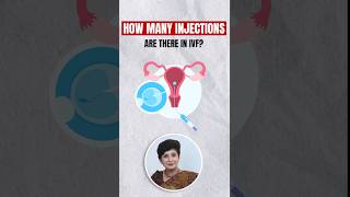 How many injection are there in IVF? | Dr Supriya Puranik #drsupriyapuranik #mothercare #fertility