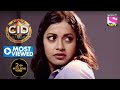 A Twisted Mind Game | CID | Most Viewed