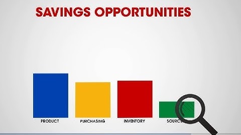 Data insights can simplify MRO procurement