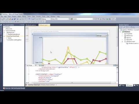 Wpf Toolkit Line Chart Example