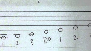 G major scale - the low 2nd finger