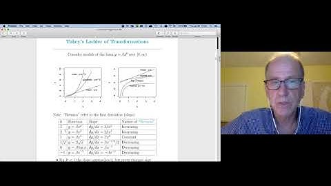 Time Series Intro part 3:  transformations