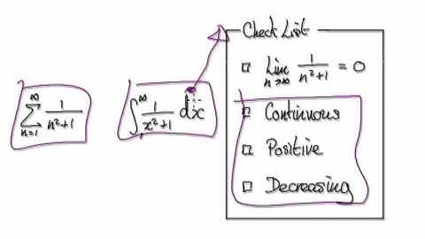 Video 2575 - The Integral Test - 1/(n^2+1) - Infinite Series - Practice