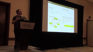 Polyhedral AST generation is more than scanning polyhedra - Tobias Grosser