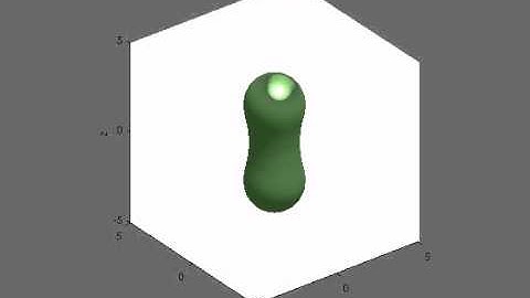 co2_molecular_dynamics.avi