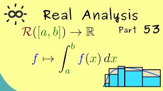 Real Analysis 53 | Riemann Integral - Properties