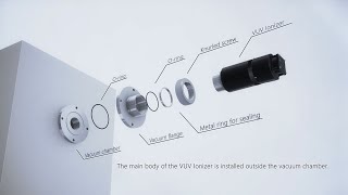 VUV Ionizer: Electrostatic Charge Remover