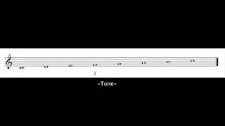 Hypolydian Mode