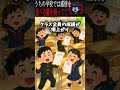 【2ch怖い話】うちの学校では感情を食べるヒナを飼って… #2ch#ホラー #怖い話#創作