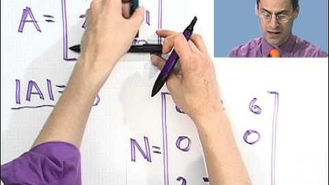 Finding the Inverse of an n x n Matrix