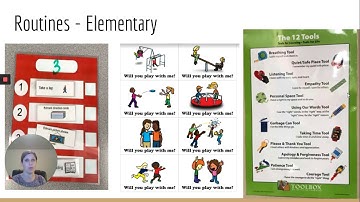 Visual Supports EBP Overview Training