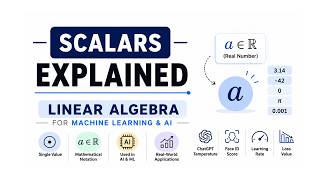1.2 Scalars | Linear Algebra for Machine Learning