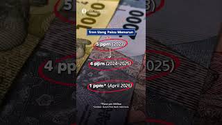 466,535 Counterfeit Rupiah Notes Destroyed!
